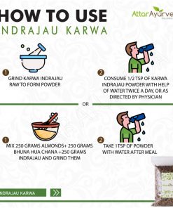 Indrajau Karwa