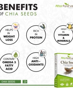 Chia Seeds for Weight Loss, Omega-3
