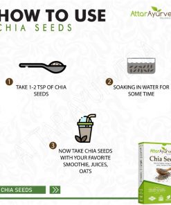 Chia Seeds for Weight Loss, Omega-3