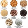 Gond Laddu Ingredients Combo Pack