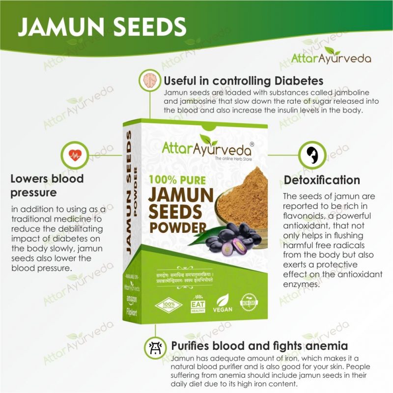Jamun Ghutli - Syzygium Cumini - Eugenia Jambolana Seeds - Attar Ayurveda