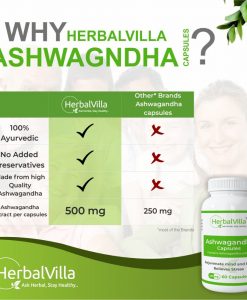 herbalvilla Ashwagandha capsules