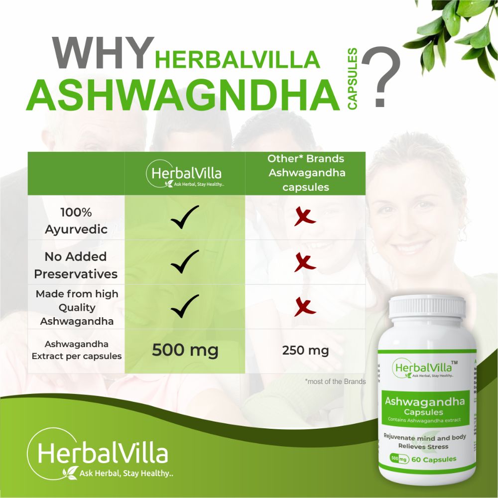 herbalvilla Ashwagandha capsules